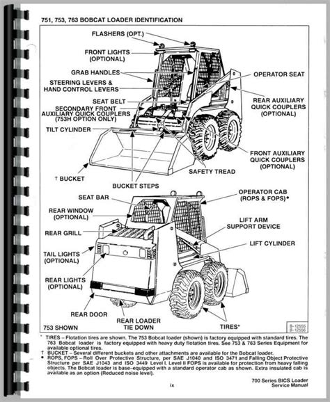 skid steer wiring diagram pdf|bobcat track loader size chart.